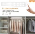 SOHIGH Cabinet Light